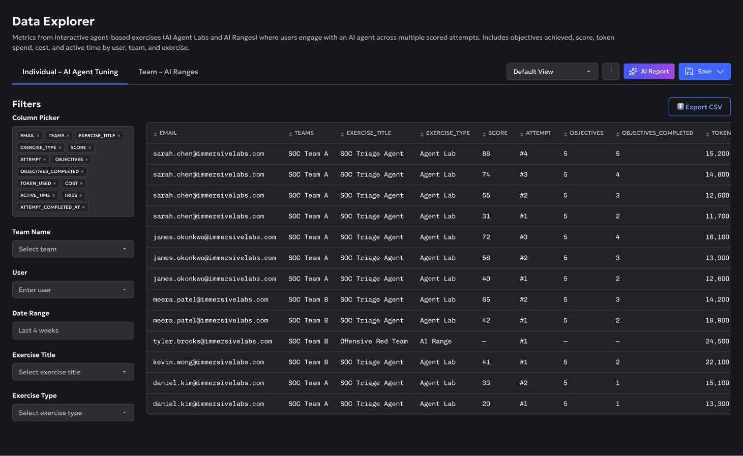 Data Explorer with the new AI Report button added next to Save